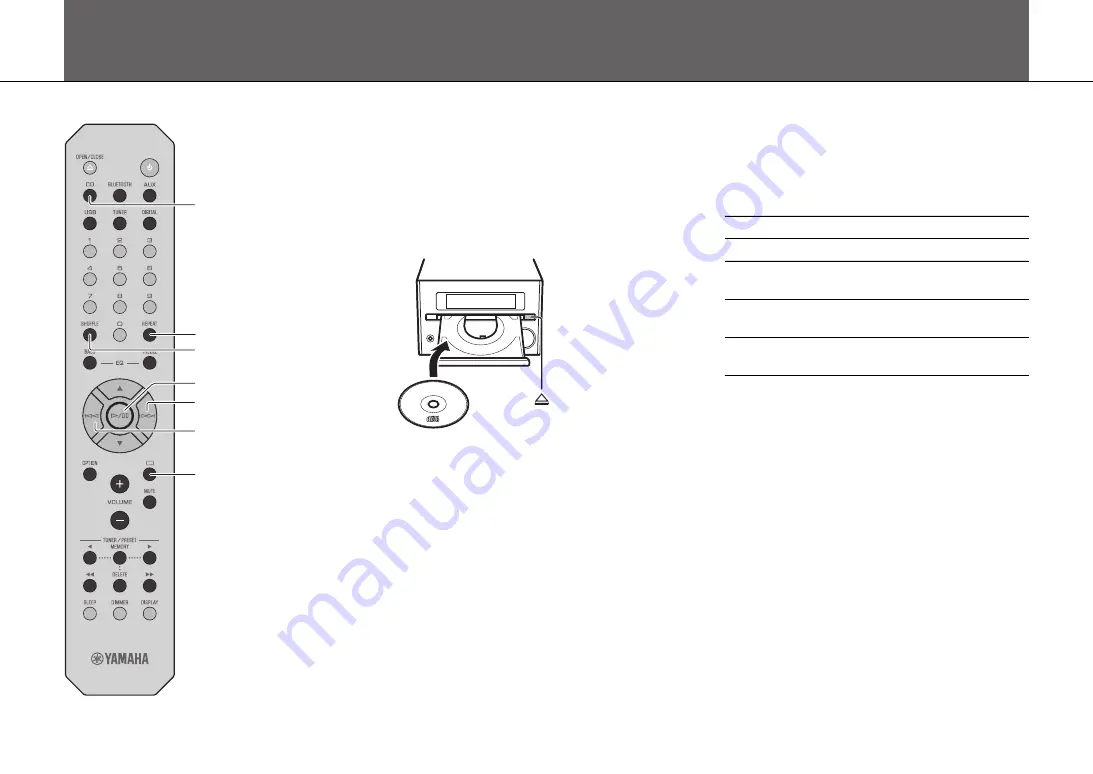 Yamaha CRX-B370 Owner'S Manual Download Page 16