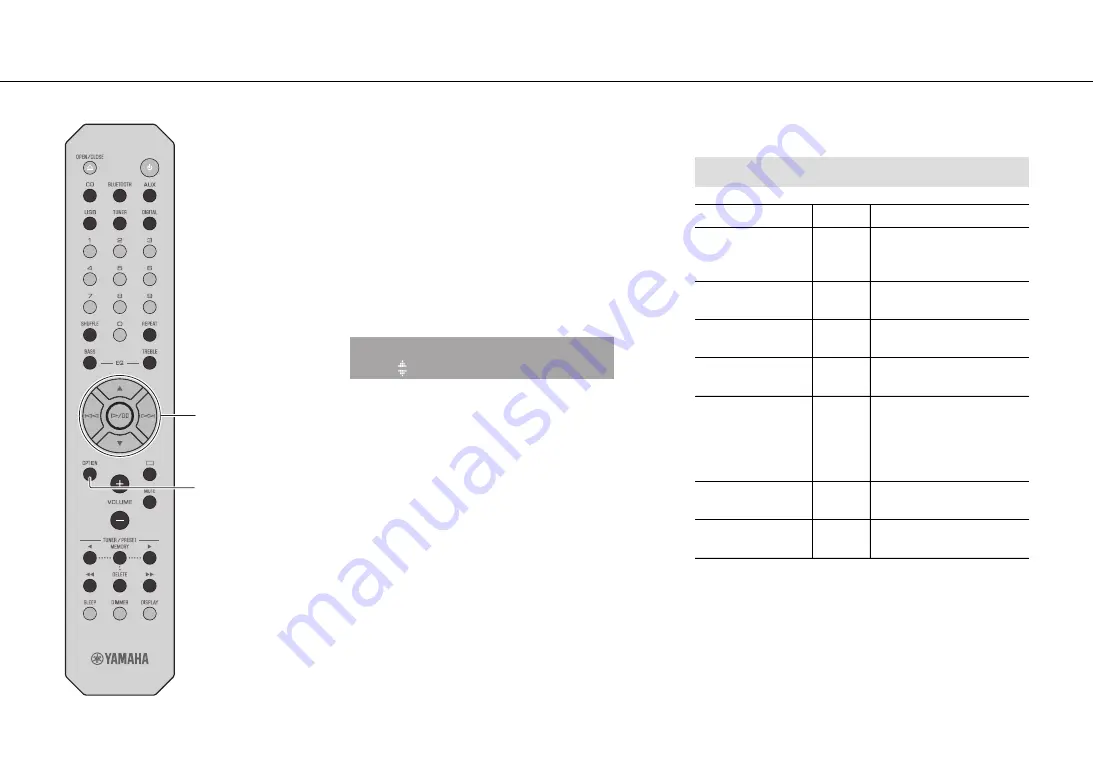 Yamaha CRX-B370 Owner'S Manual Download Page 28