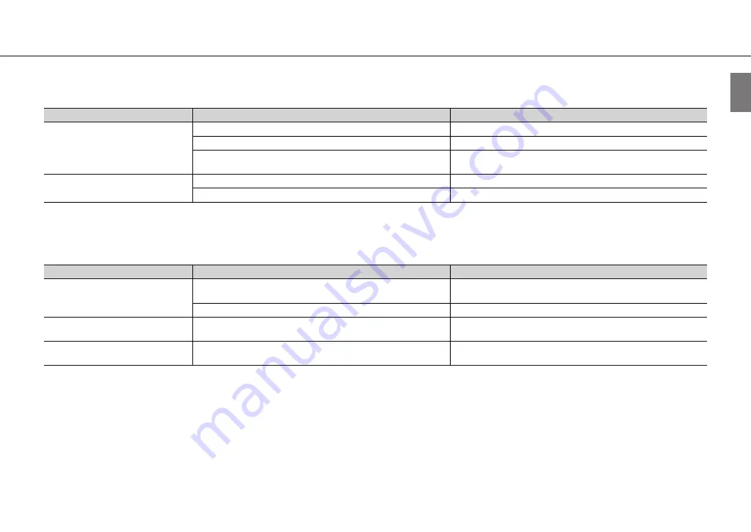 Yamaha CRX-B370 Owner'S Manual Download Page 31