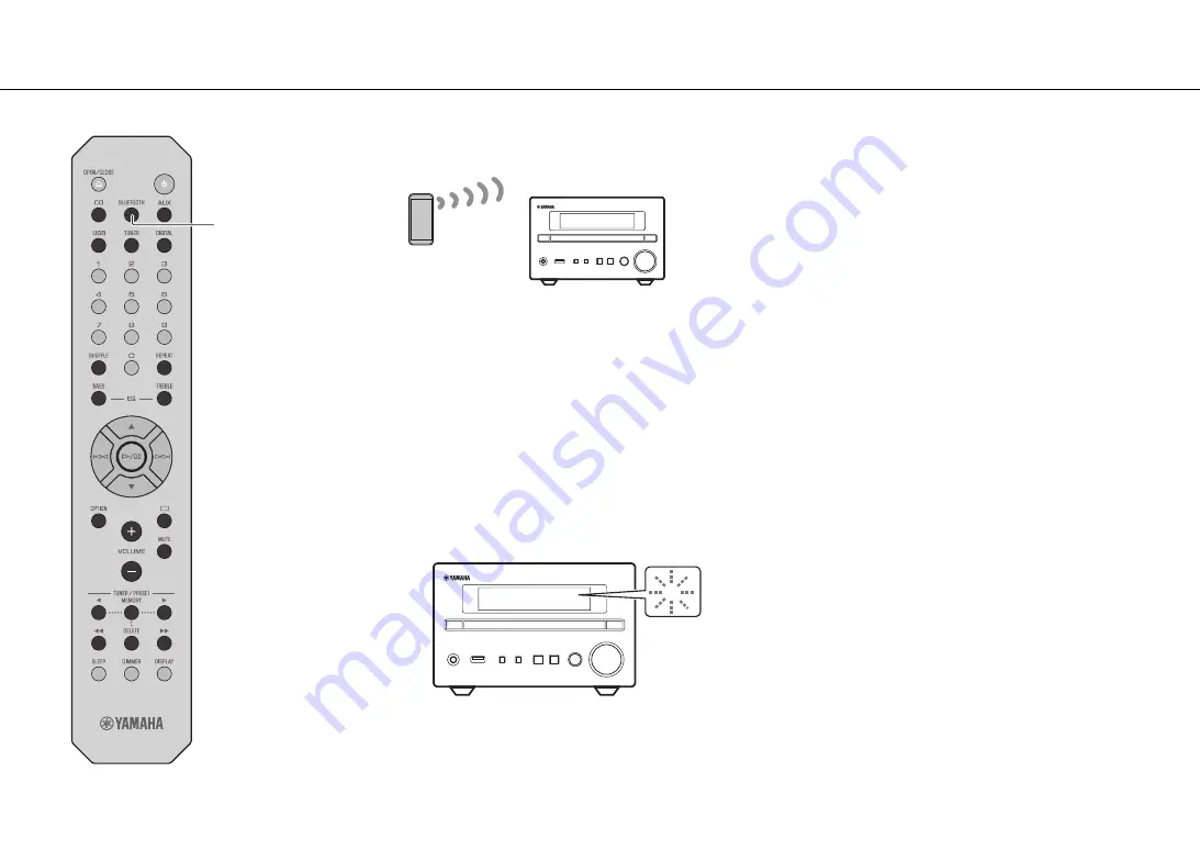 Yamaha CRX-B370 Owner'S Manual Download Page 54