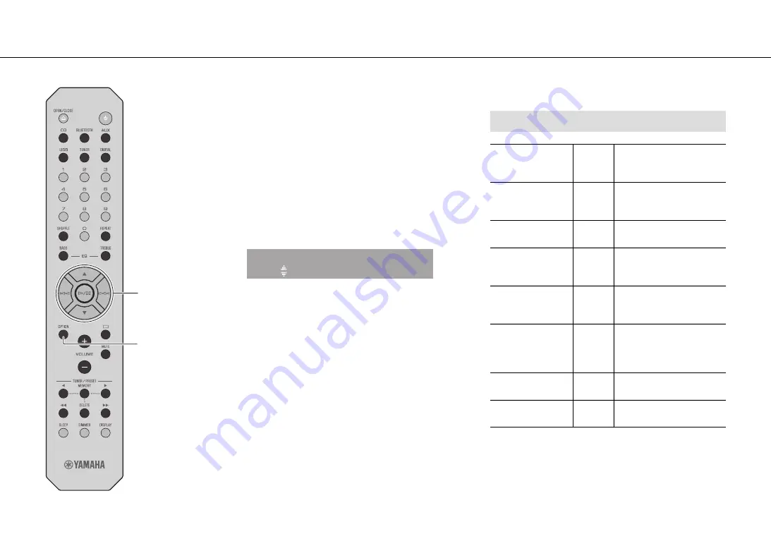 Yamaha CRX-B370 Owner'S Manual Download Page 64