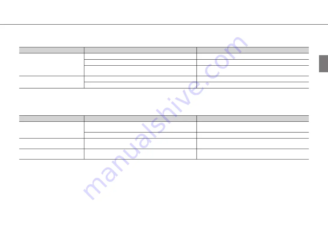 Yamaha CRX-B370 Owner'S Manual Download Page 67