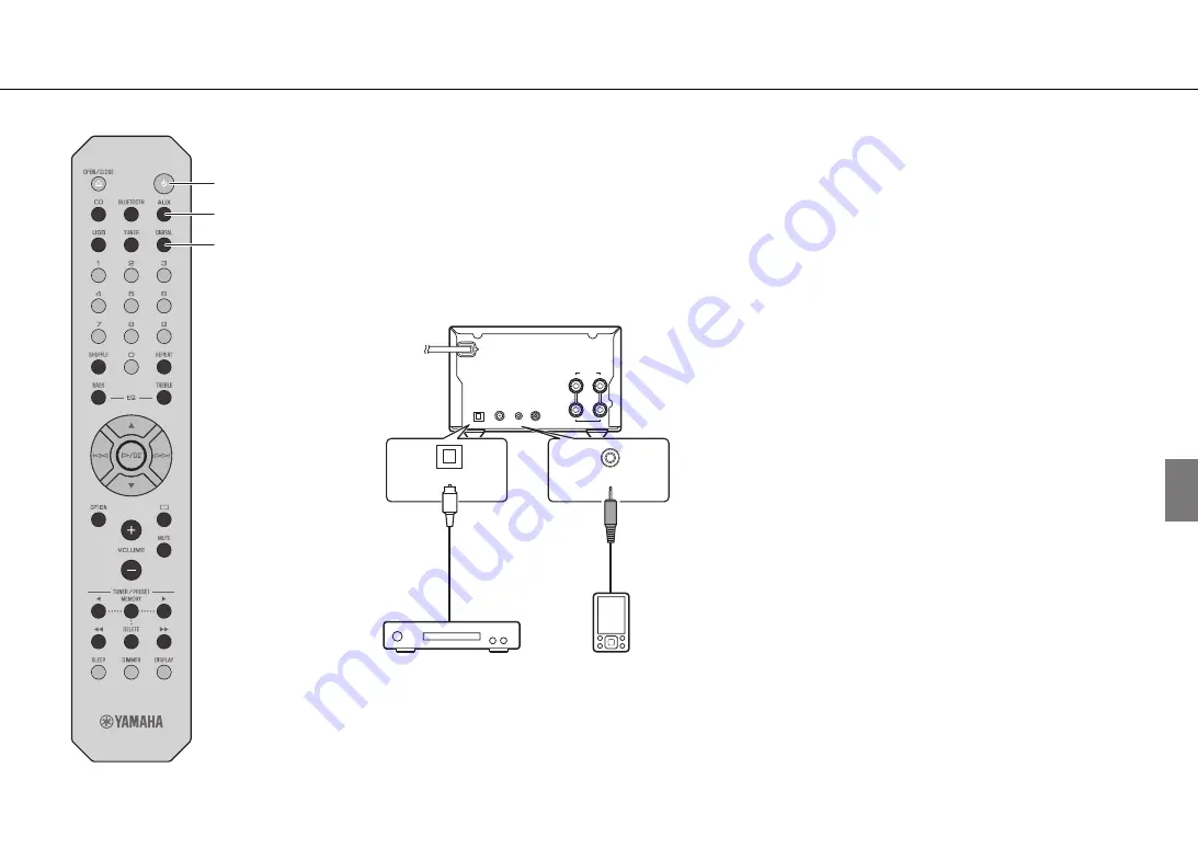 Yamaha CRX-B370 Owner'S Manual Download Page 169