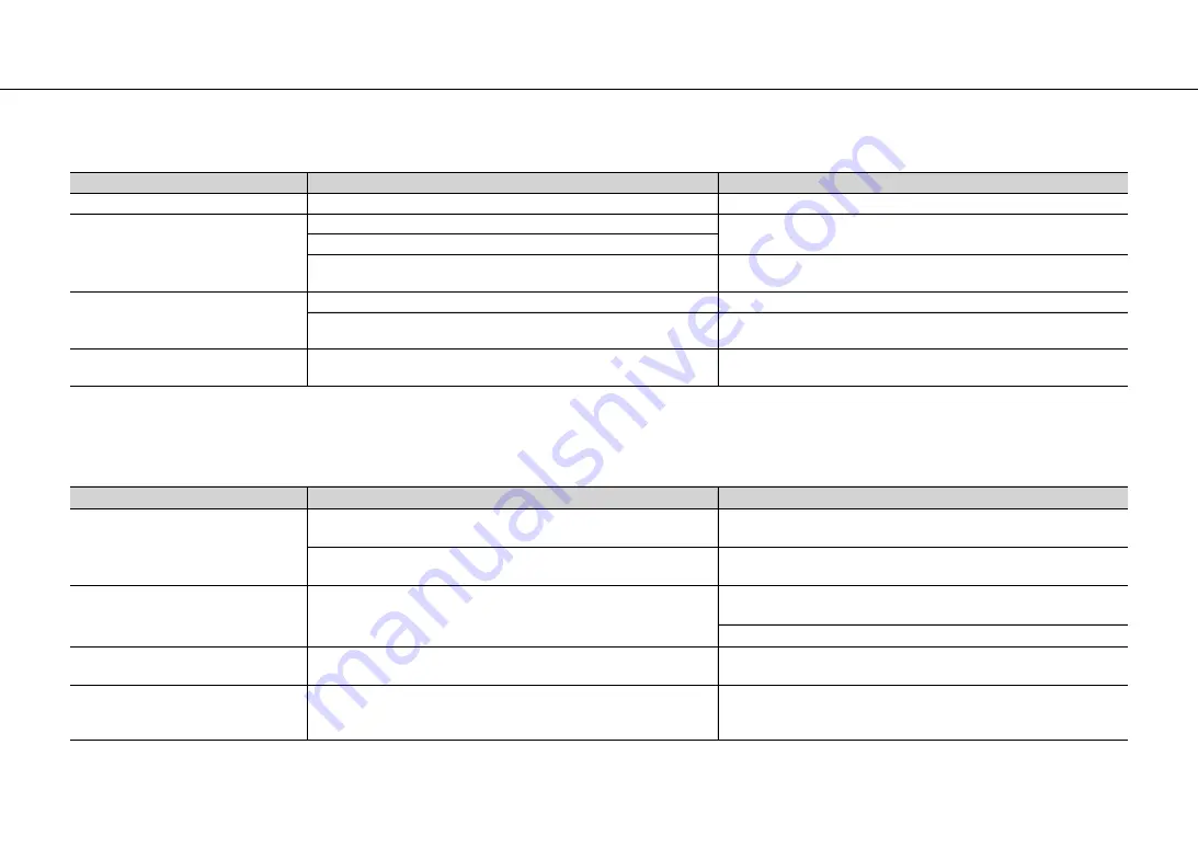 Yamaha CRX-B370 Owner'S Manual Download Page 176