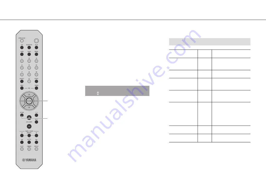 Yamaha CRX-B370 Owner'S Manual Download Page 208