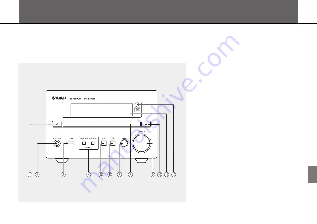 Yamaha CRX-B370 Owner'S Manual Download Page 225