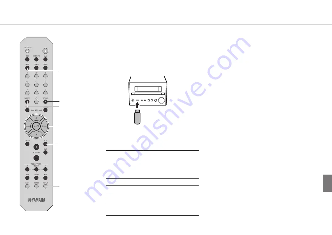 Yamaha CRX-B370 Owner'S Manual Download Page 233