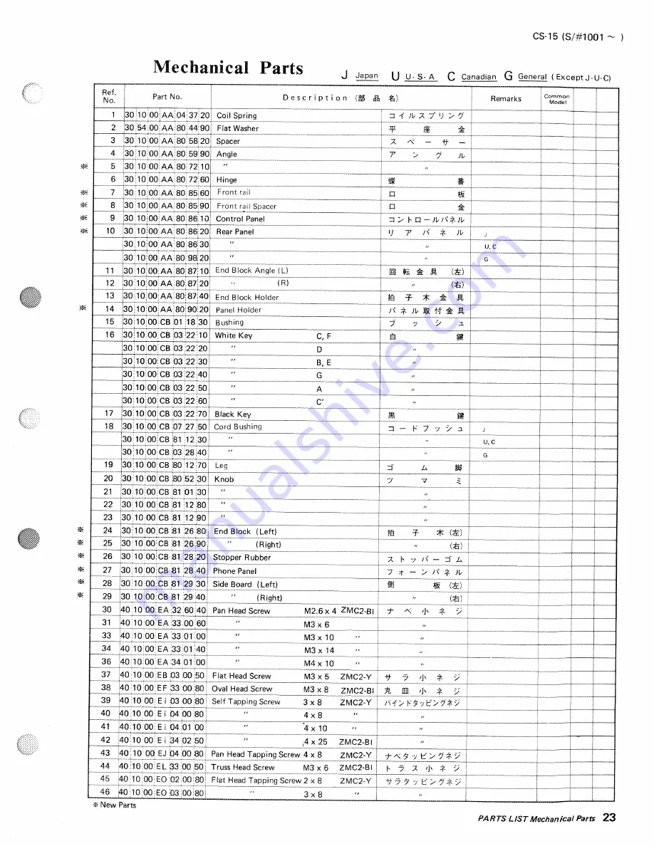 Yamaha CS-15 Service Manual Download Page 15