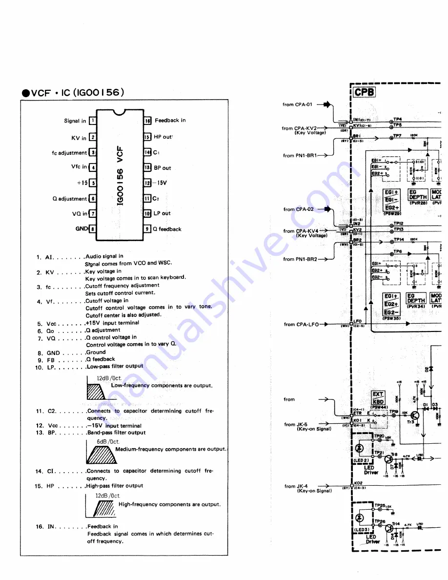 Yamaha CS-15 Service Manual Download Page 23