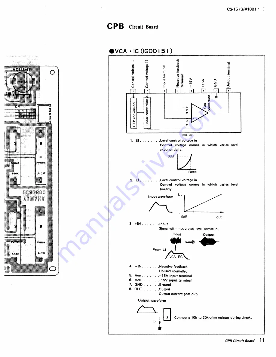 Yamaha CS-15 Service Manual Download Page 24