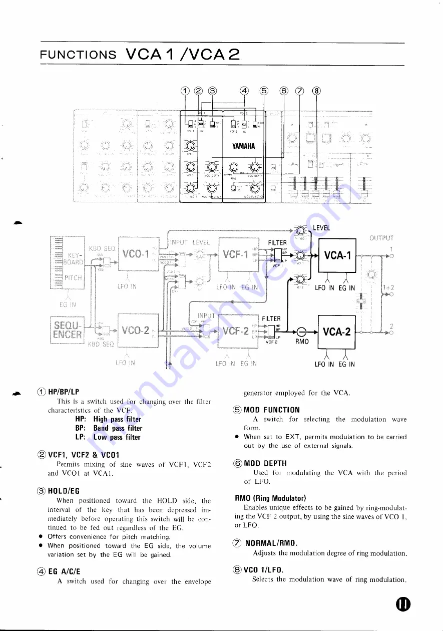 Yamaha CS-30 Owner'S Manual Download Page 11