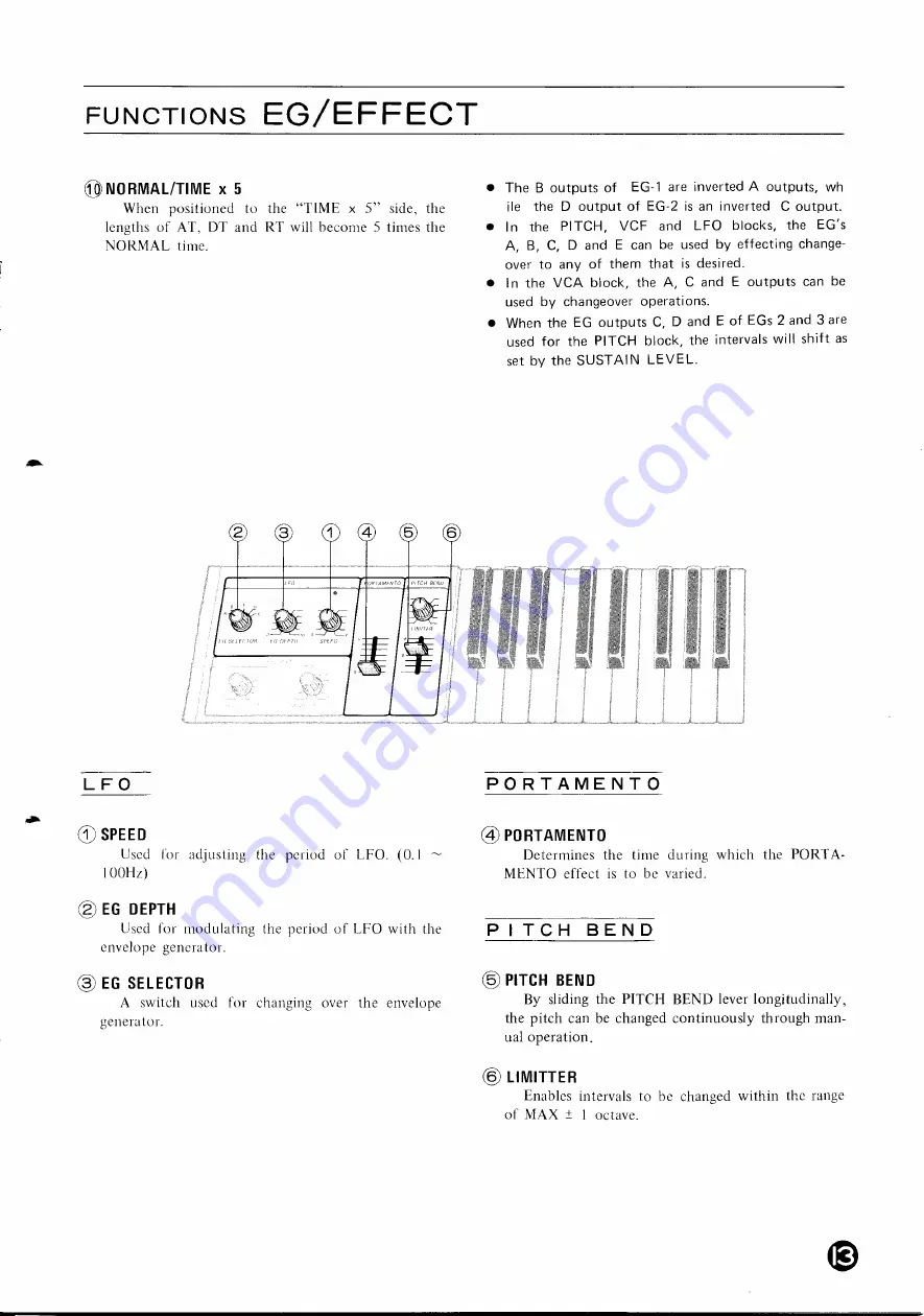 Yamaha CS-30 Owner'S Manual Download Page 13