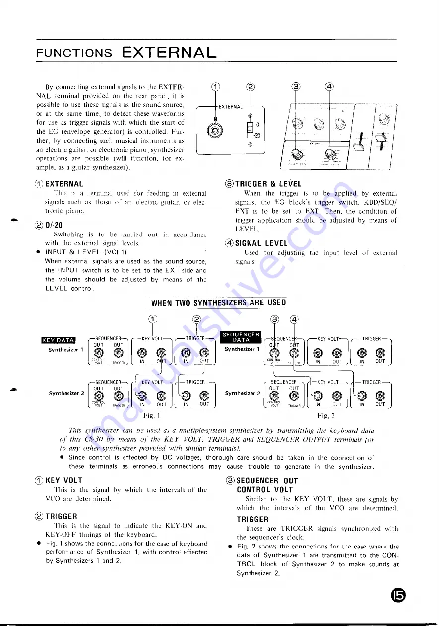 Yamaha CS-30 Owner'S Manual Download Page 15