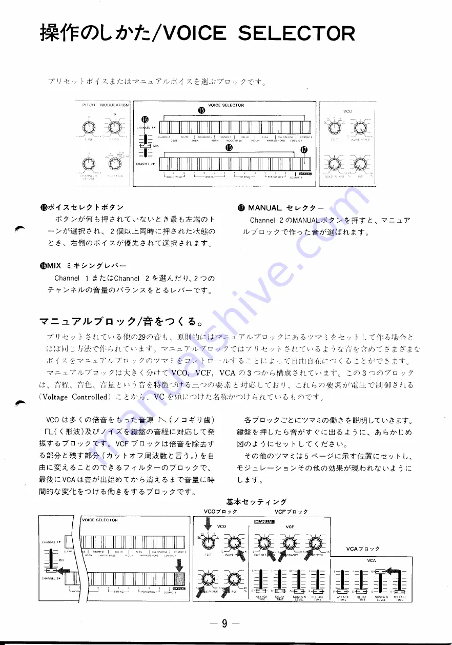 Yamaha CS15D Скачать руководство пользователя страница 9