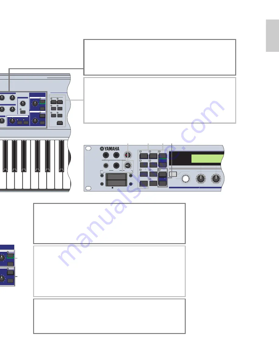 Yamaha CS6R Owner'S Manual Download Page 7