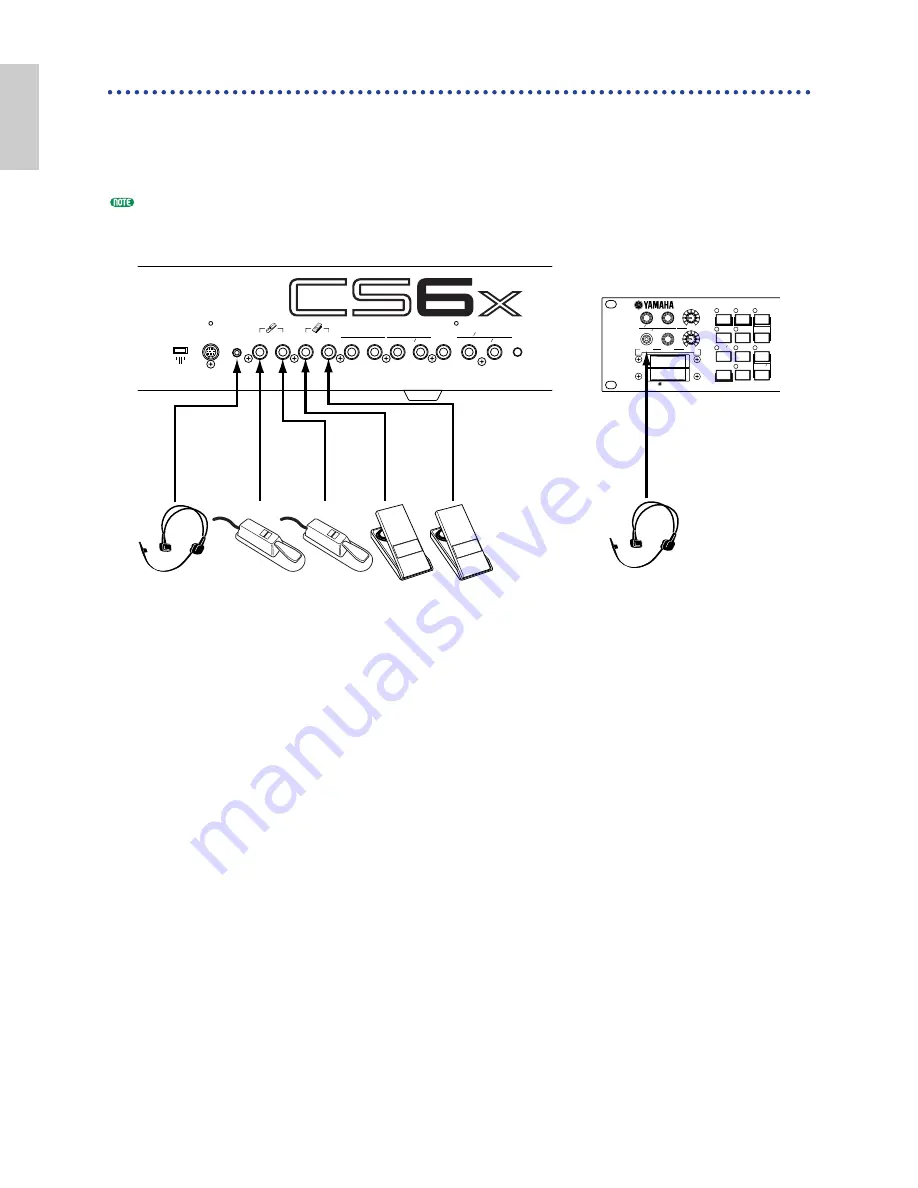 Yamaha CS6R Owner'S Manual Download Page 18