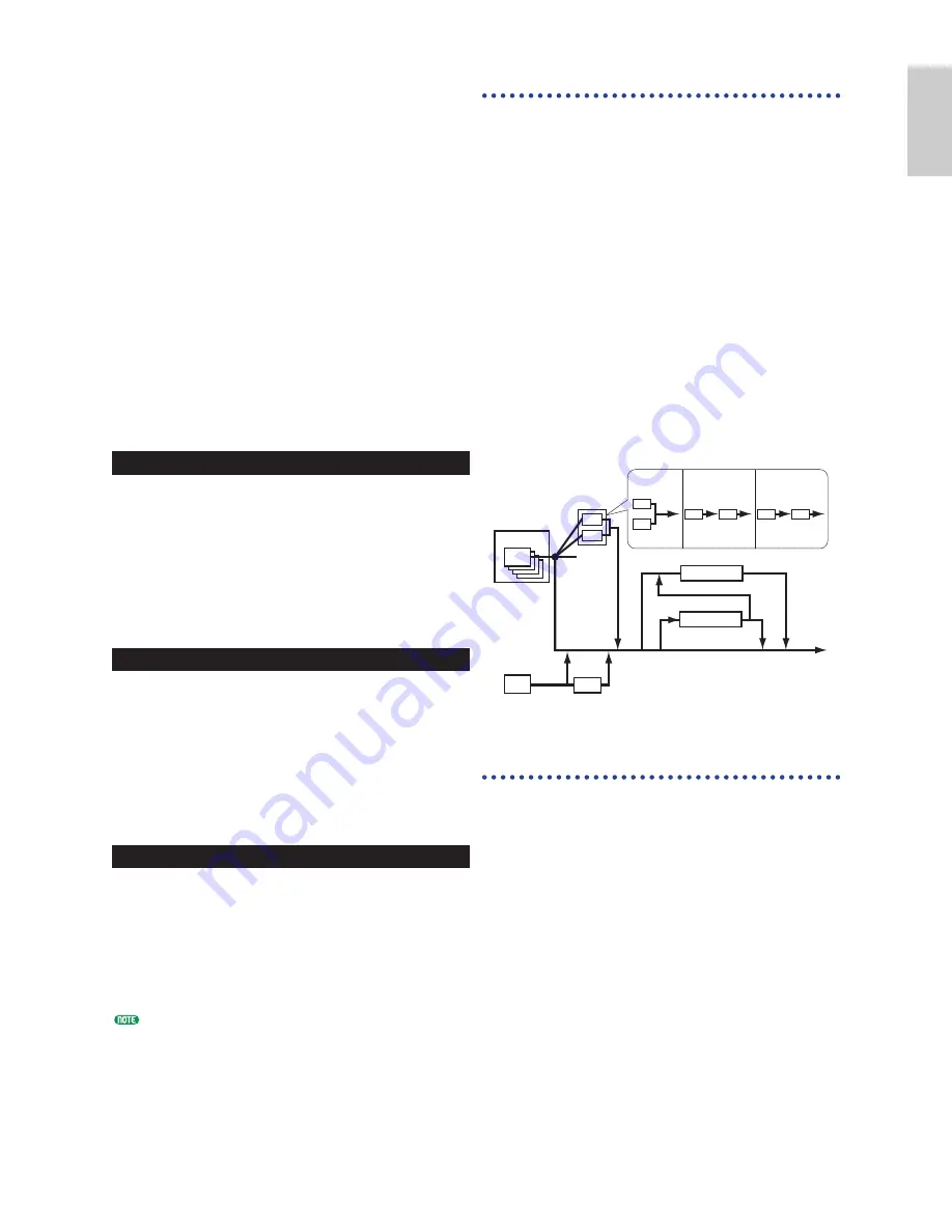 Yamaha CS6R Owner'S Manual Download Page 65