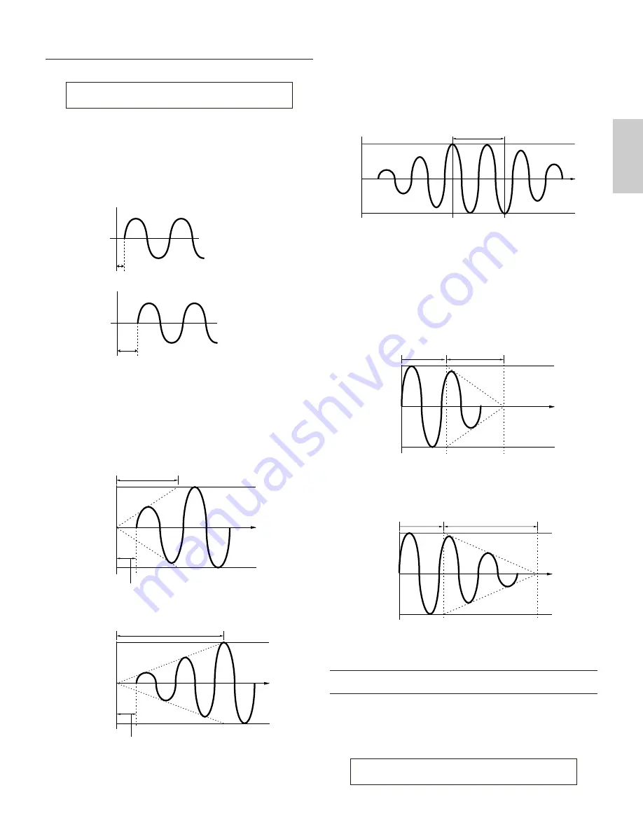 Yamaha CS6R Owner'S Manual Download Page 87