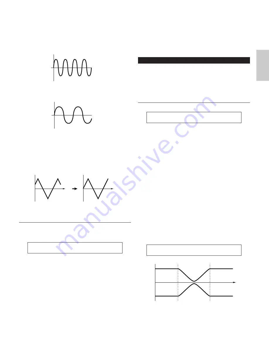 Yamaha CS6R Owner'S Manual Download Page 101