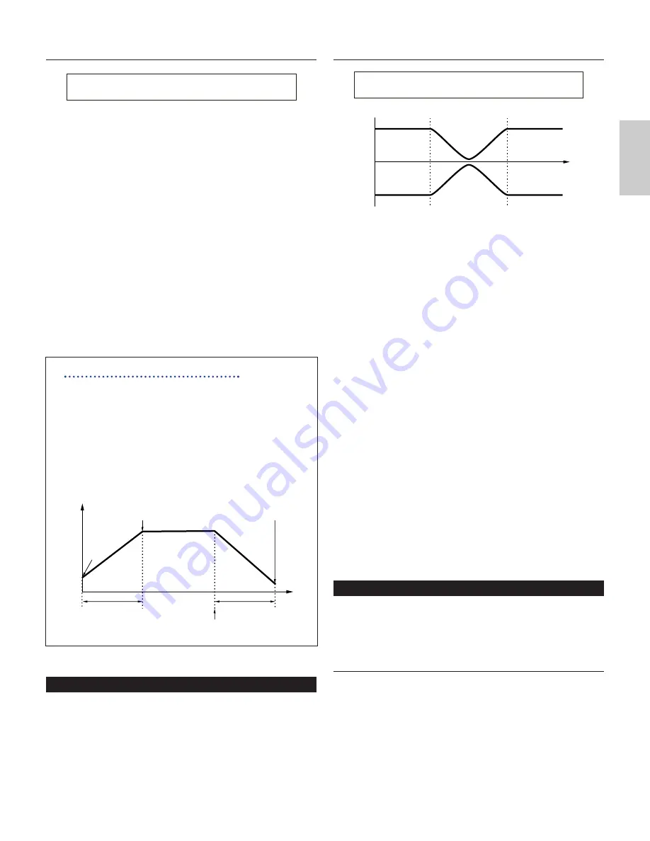 Yamaha CS6R Owner'S Manual Download Page 113