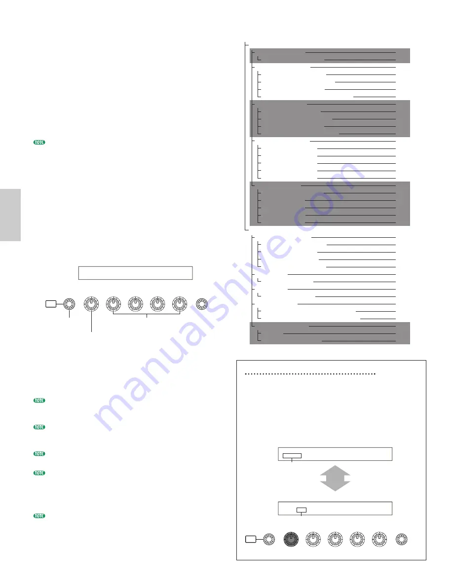 Yamaha CS6R Owner'S Manual Download Page 146