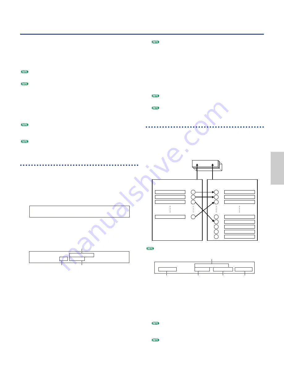 Yamaha CS6R Owner'S Manual Download Page 161