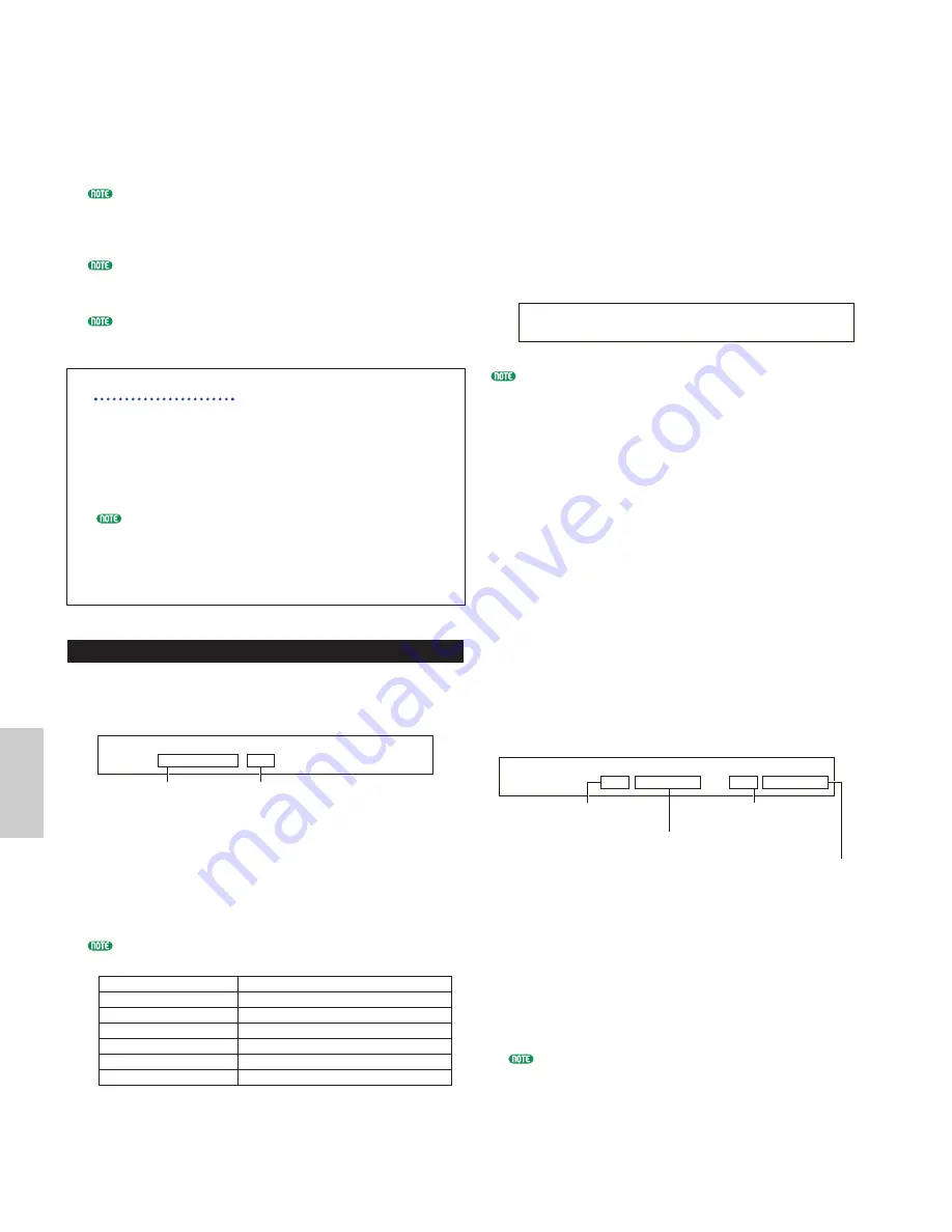 Yamaha CS6R Owner'S Manual Download Page 174