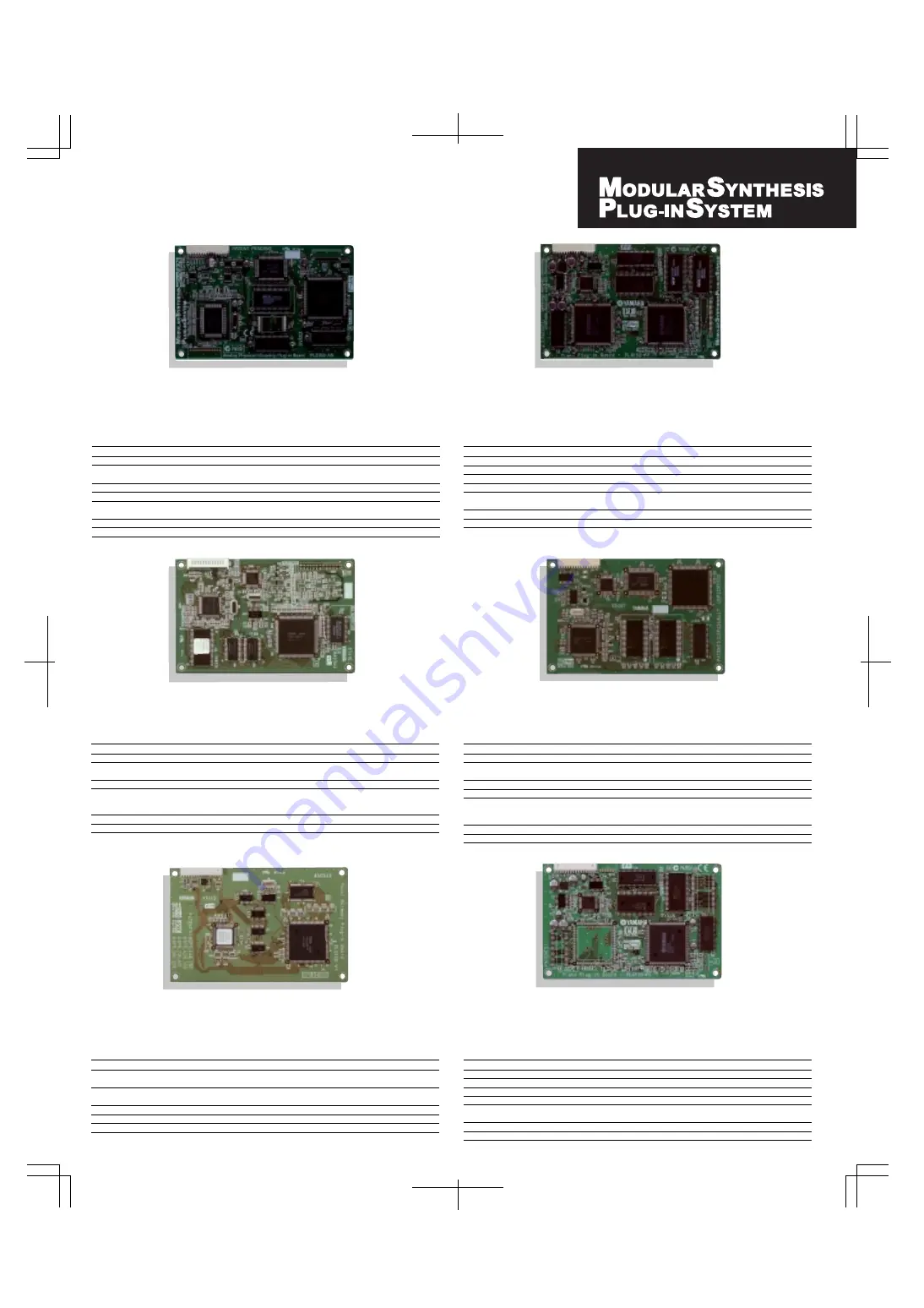 Yamaha CS6R Owner'S Manual Download Page 195