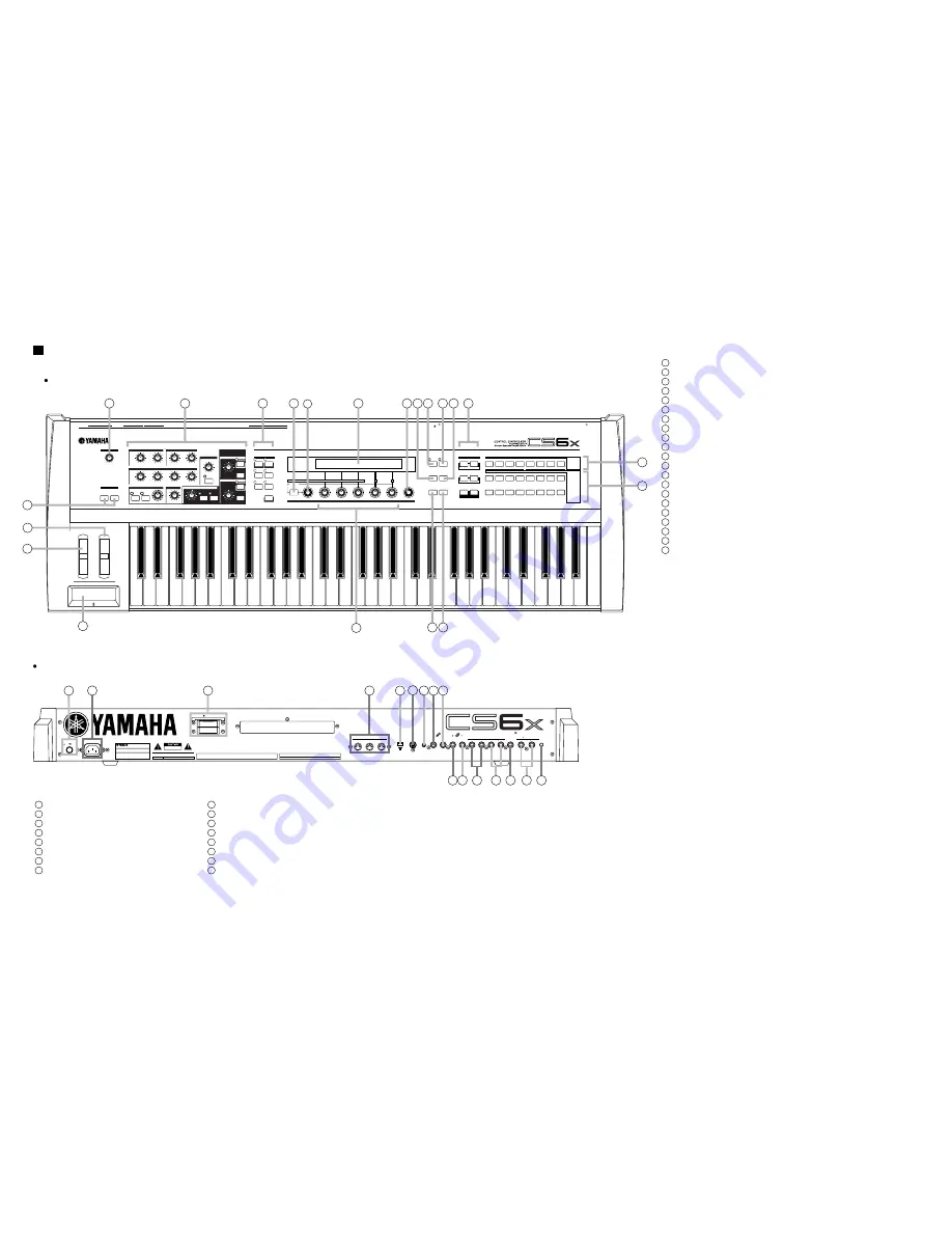 Yamaha CS6X Скачать руководство пользователя страница 4