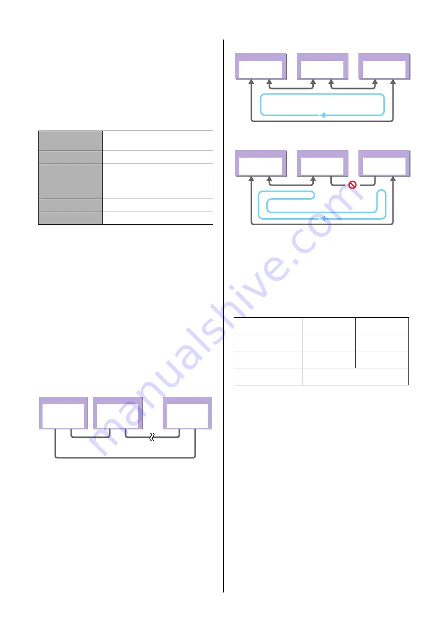 Yamaha CSD-R7 Systems Setup Manual Download Page 11