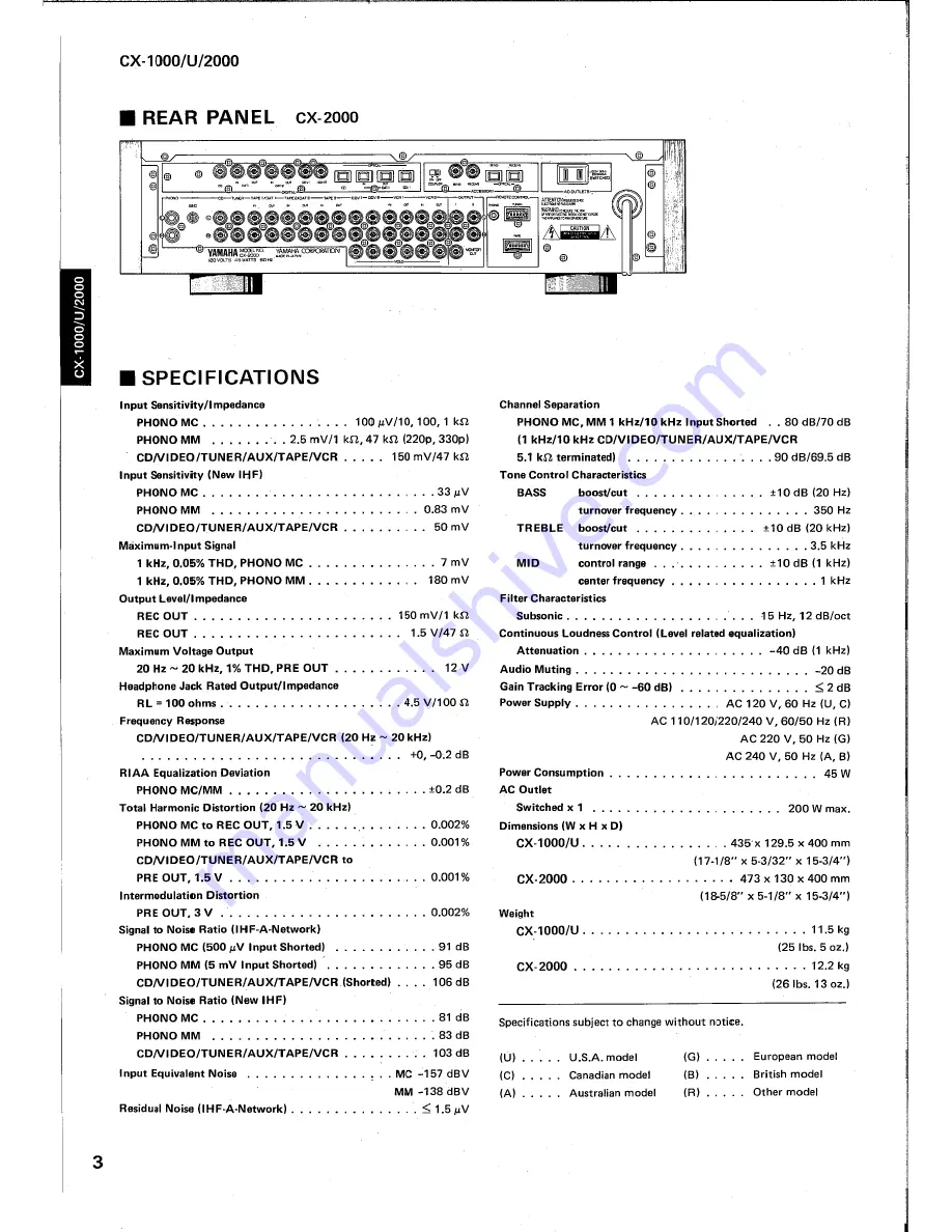 Yamaha CX-1000 Скачать руководство пользователя страница 4