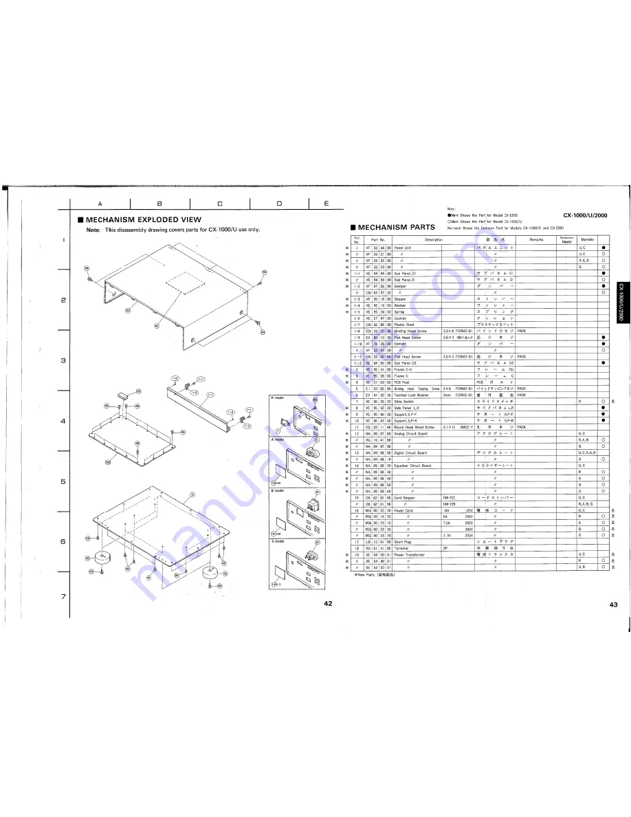 Yamaha CX-1000 Service Manual Download Page 33