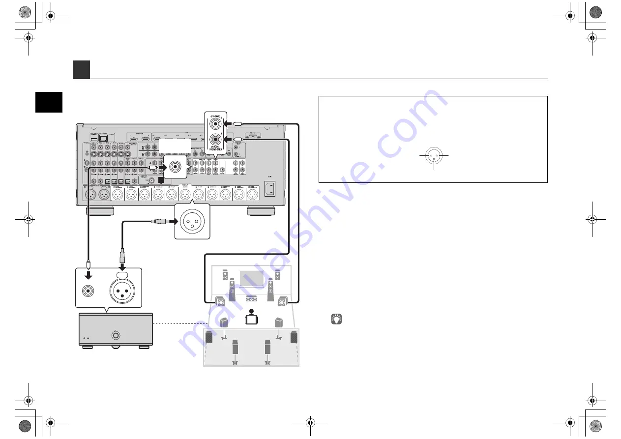 Yamaha CX-A5000 Setup Manual Download Page 9