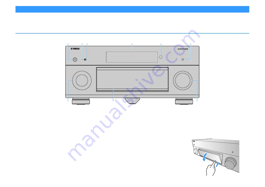 Yamaha CX-A5200 Скачать руководство пользователя страница 13