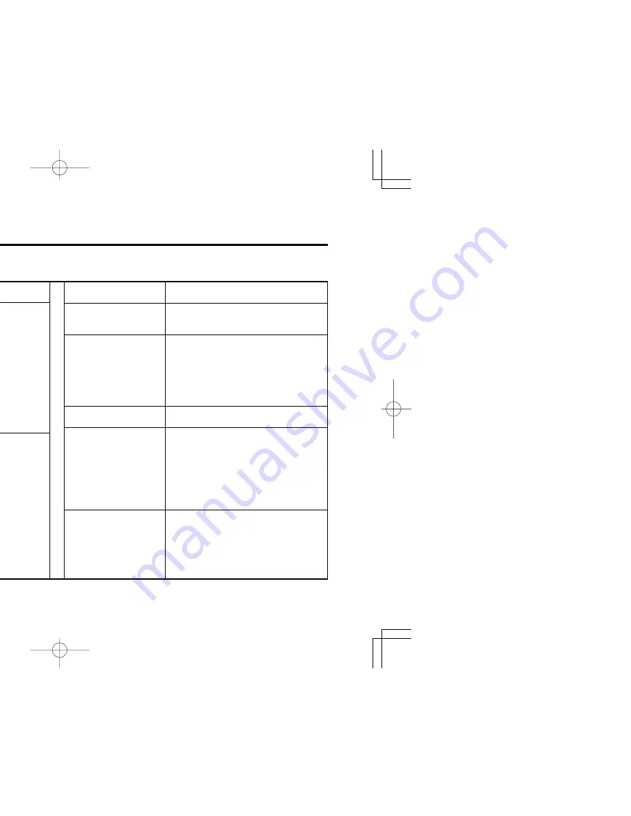 Yamaha CYGNUS RS XC125E Owner'S Manual Download Page 42