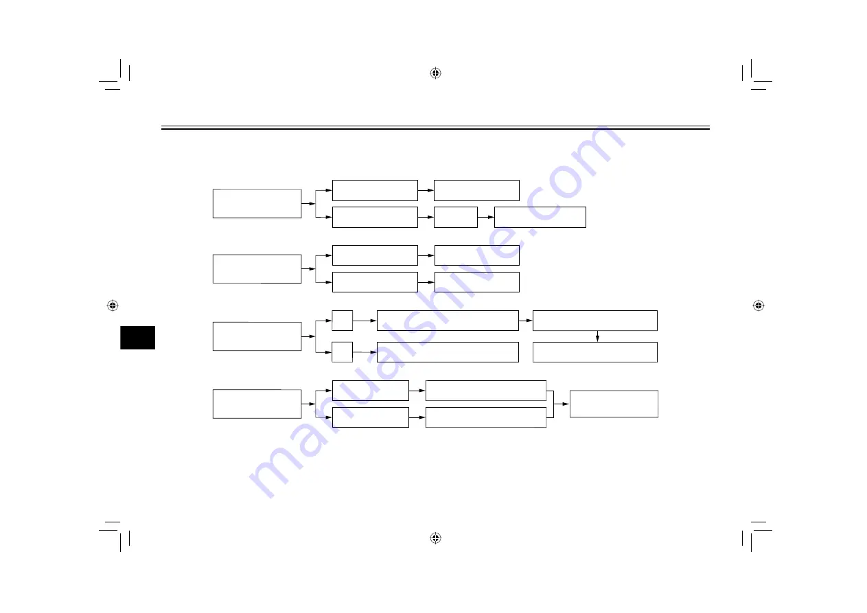 Yamaha CYGNUS.X XC125 Owner'S Manual Download Page 66