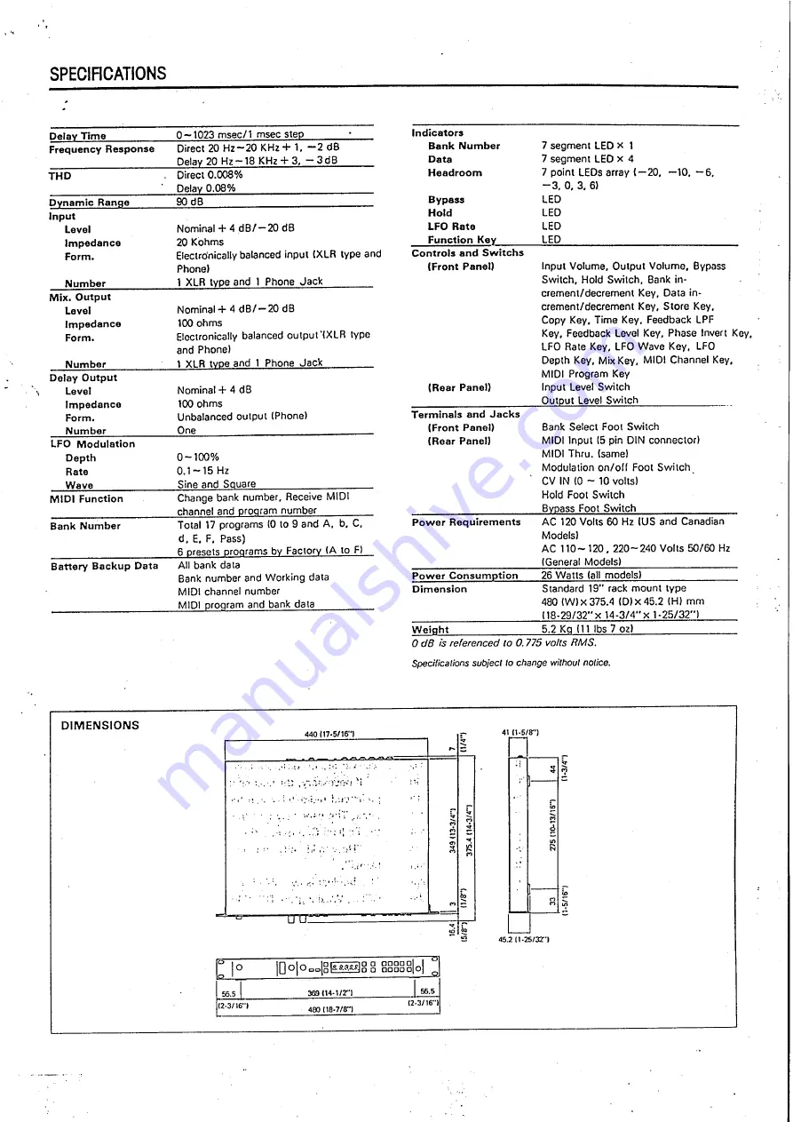 Yamaha D1500 Operatiing Manual Download Page 7