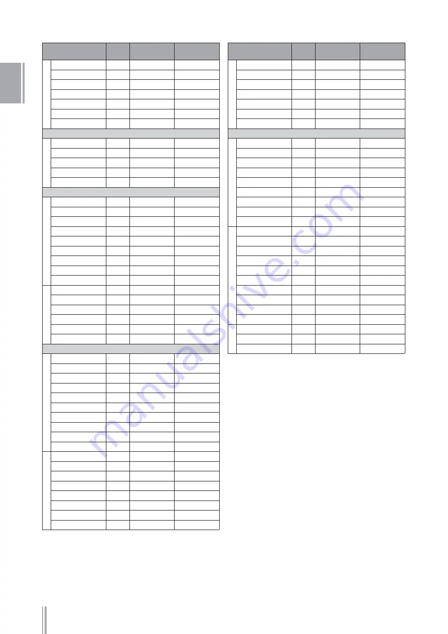 Yamaha DDK-7 Owner'S Manual Download Page 36