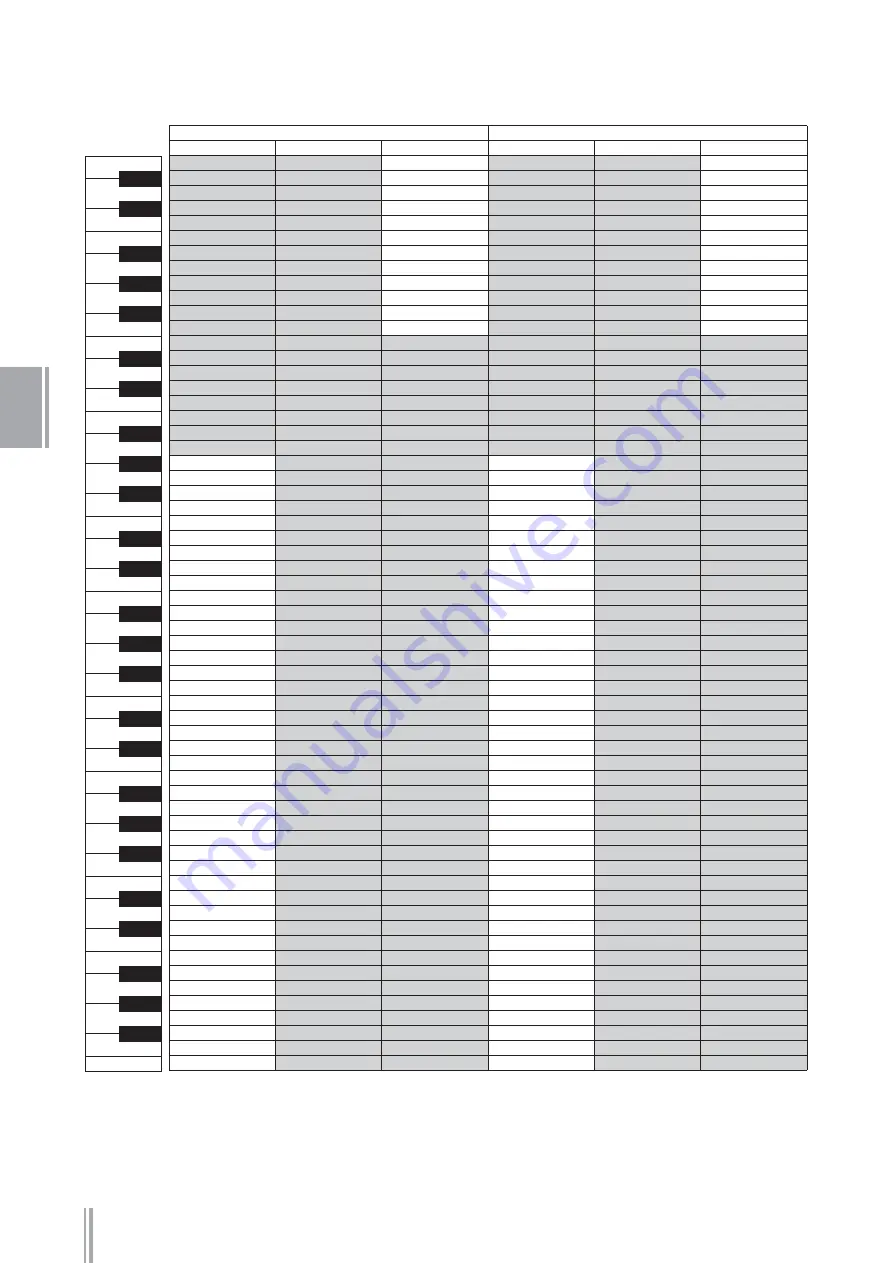 Yamaha DDK-7 Owner'S Manual Download Page 78