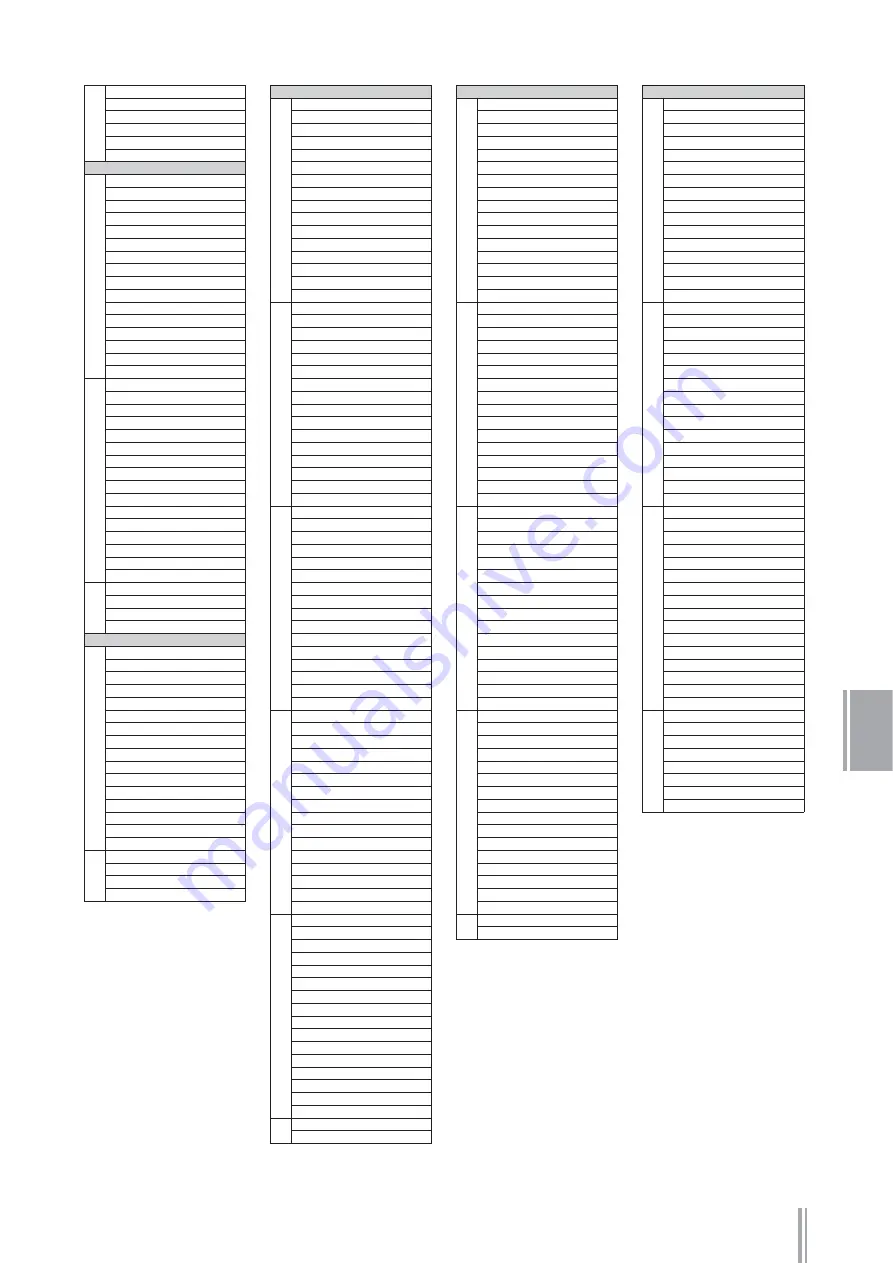 Yamaha DDK-7 Owner'S Manual Download Page 181