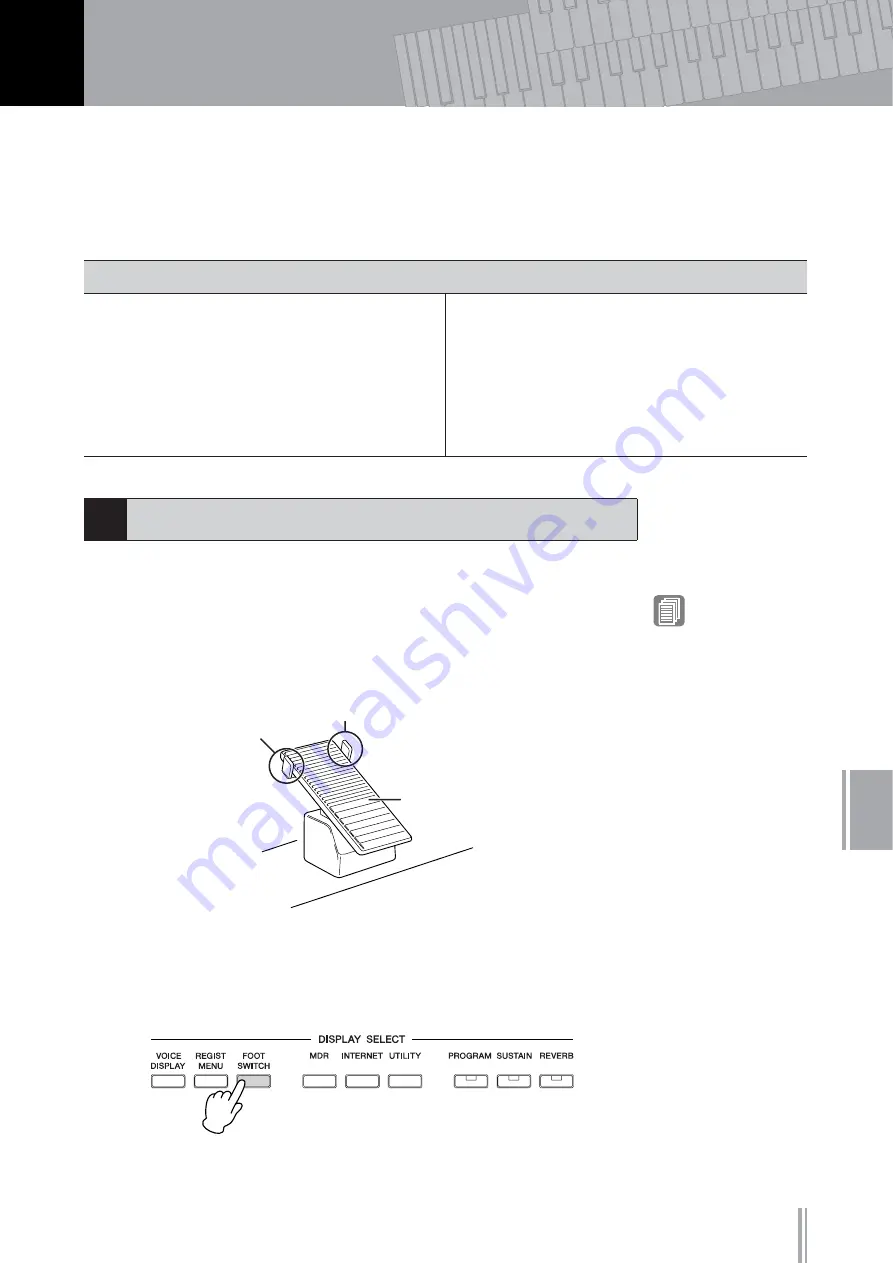 Yamaha DDK-7 Owner'S Manual Download Page 193