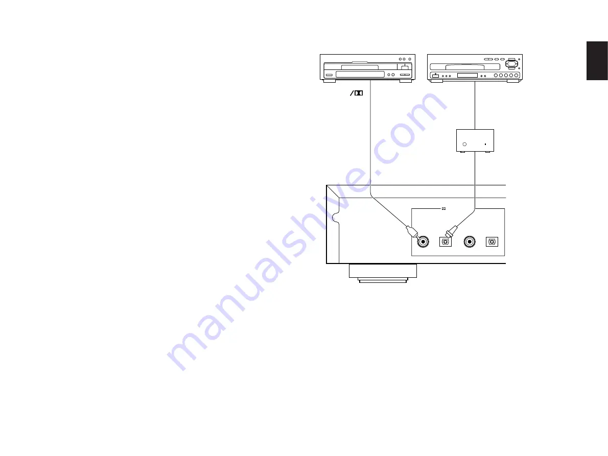 Yamaha DDP-2 Owner'S Manual Download Page 17