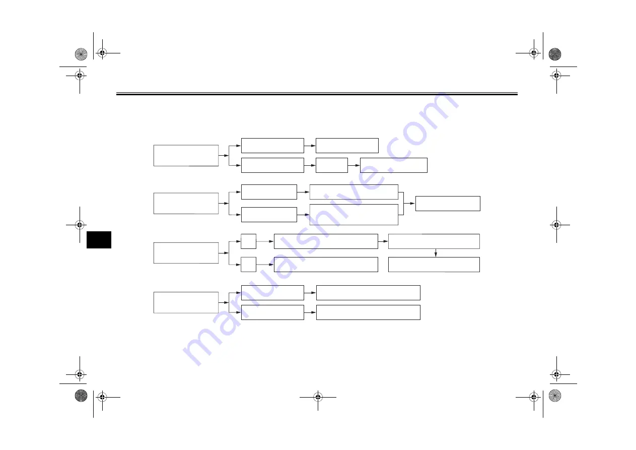 Yamaha Delight XC115S 2013 Owner'S Manual Download Page 64