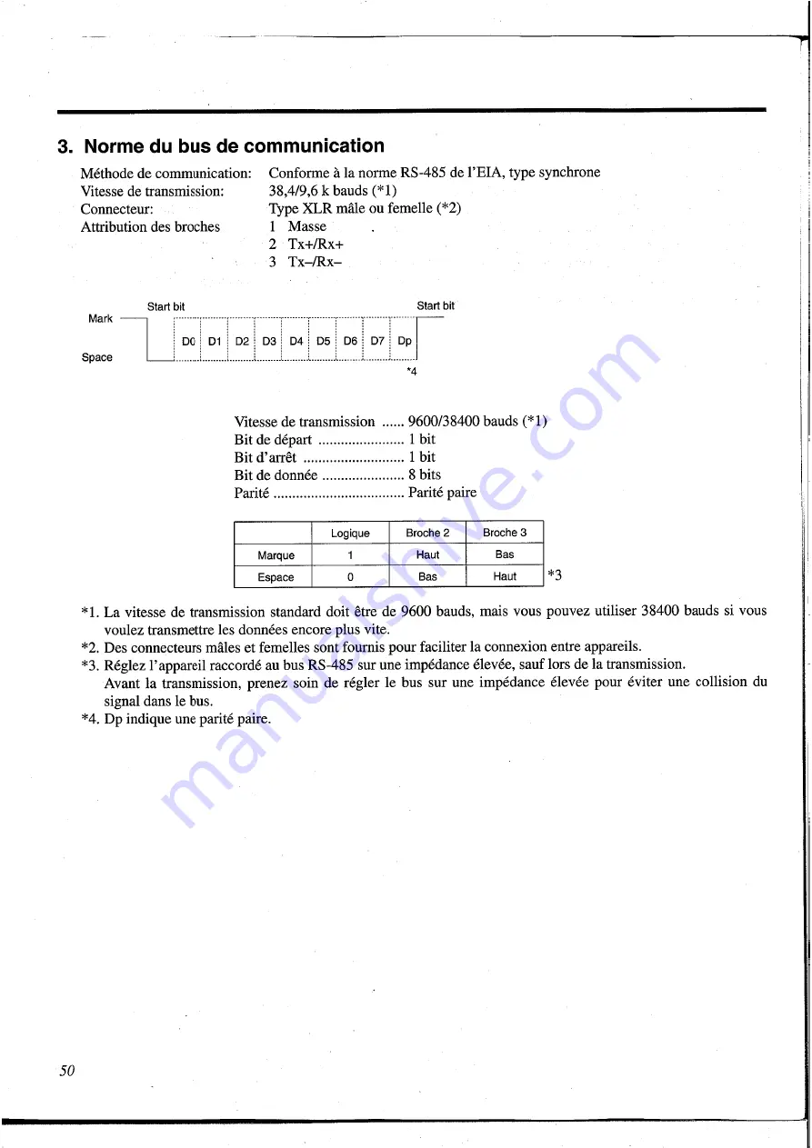 Yamaha DEQ5 Operation Manual Download Page 117