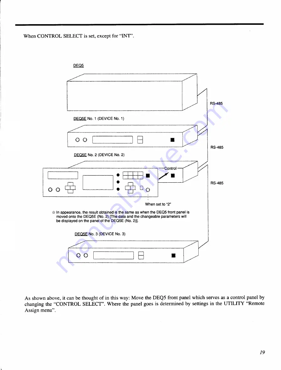 Yamaha DEQ5E Operation Manual Download Page 25