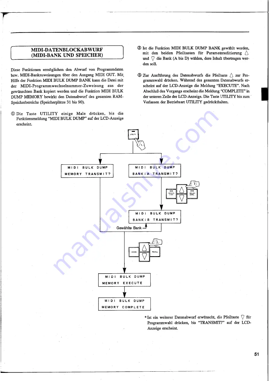 Yamaha DEQ7 Operating Manual Download Page 53