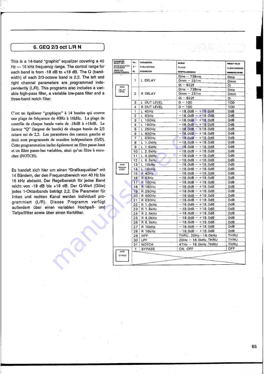 Yamaha DEQ7 Operating Manual Download Page 67