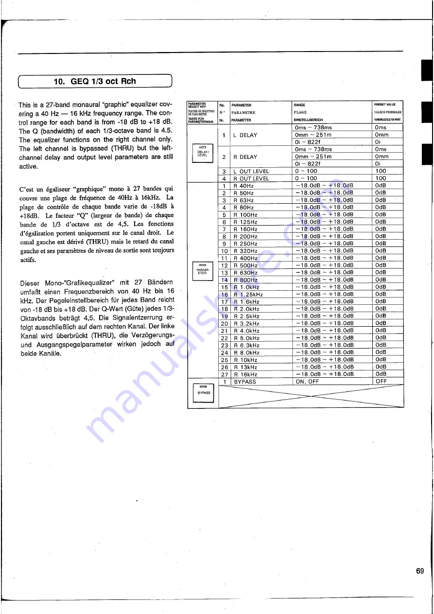 Yamaha DEQ7 Operating Manual Download Page 71