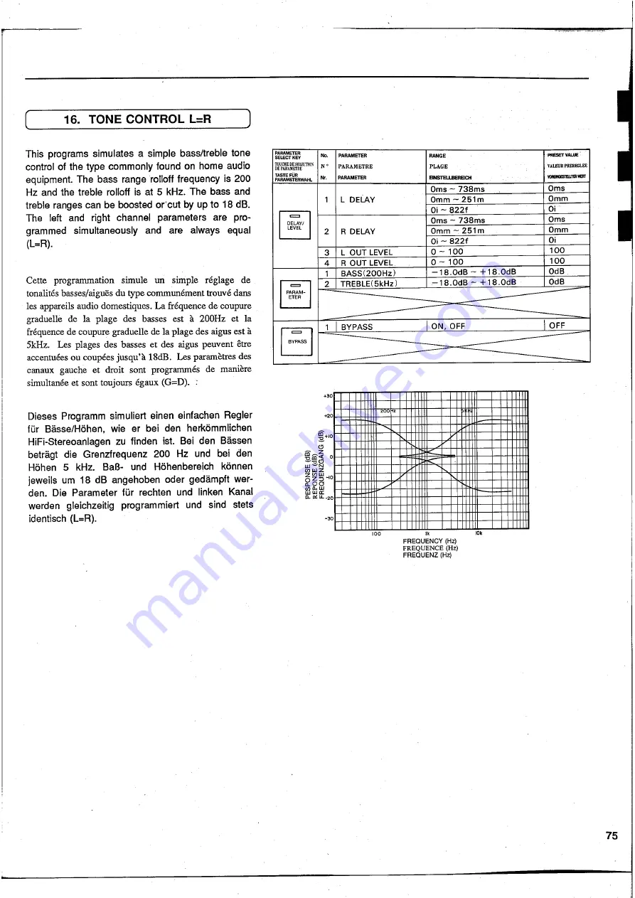 Yamaha DEQ7 Operating Manual Download Page 77