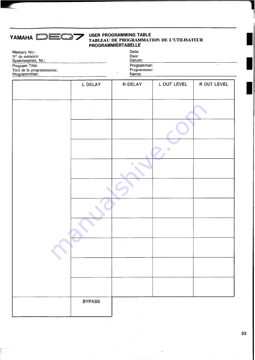 Yamaha DEQ7 Operating Manual Download Page 95